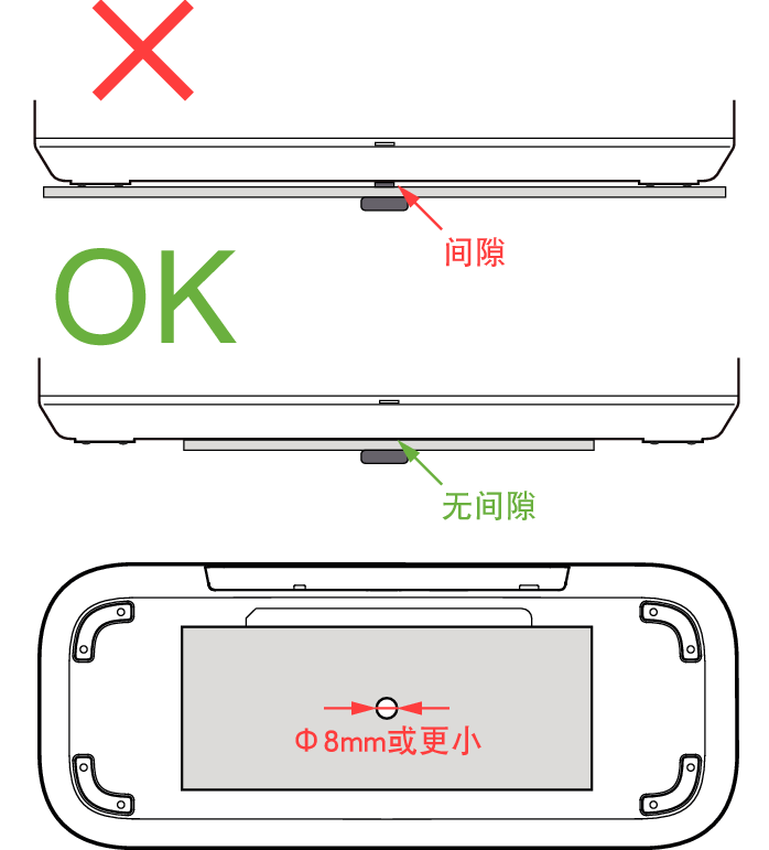 Pict Wall size DH250E1C